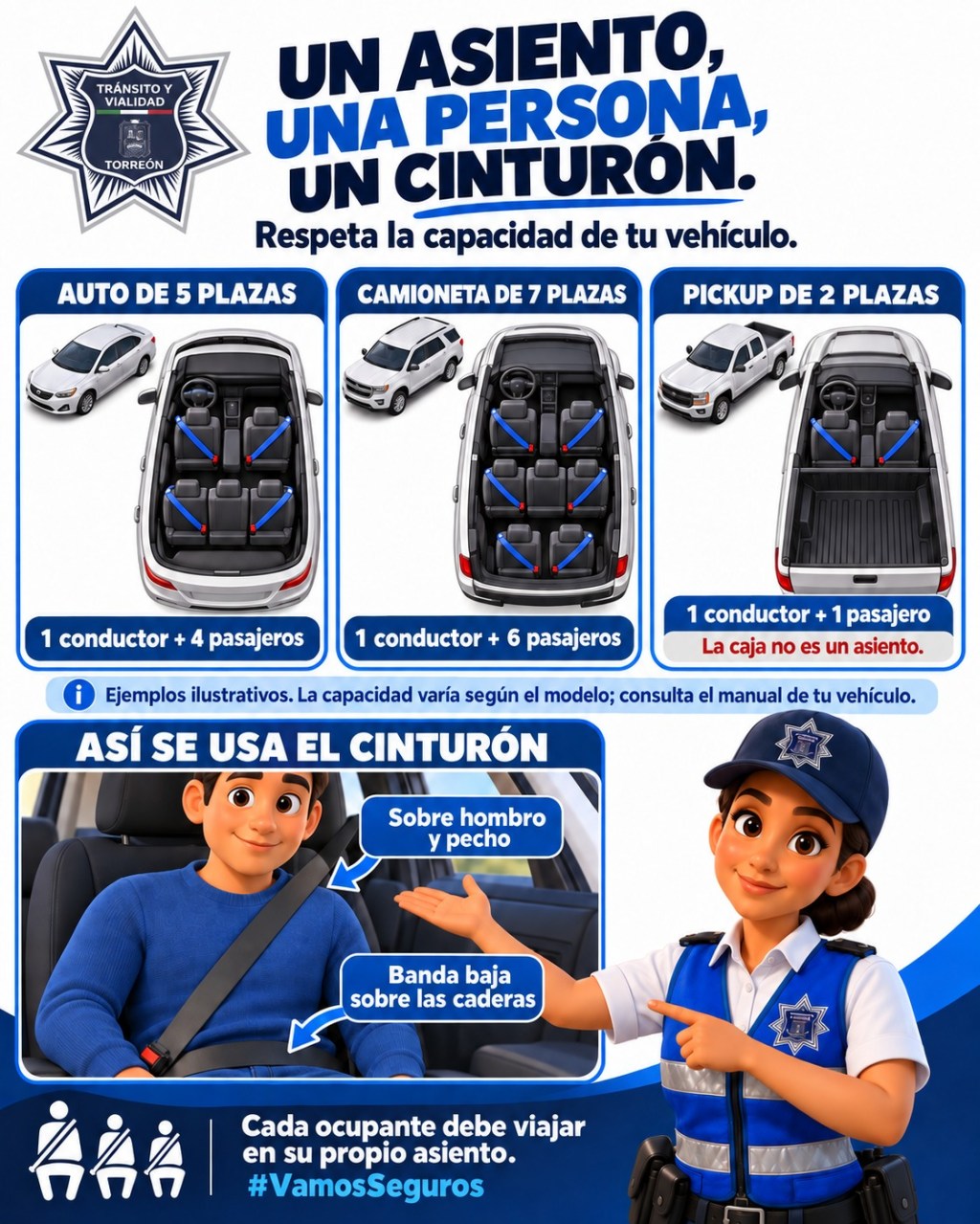 ADVIERTEN SOBRE RIESGOS DE TRANSPORTAR MÁS PASAJEROS DE LOS PERMITIDOS EN VEHÍCULOS