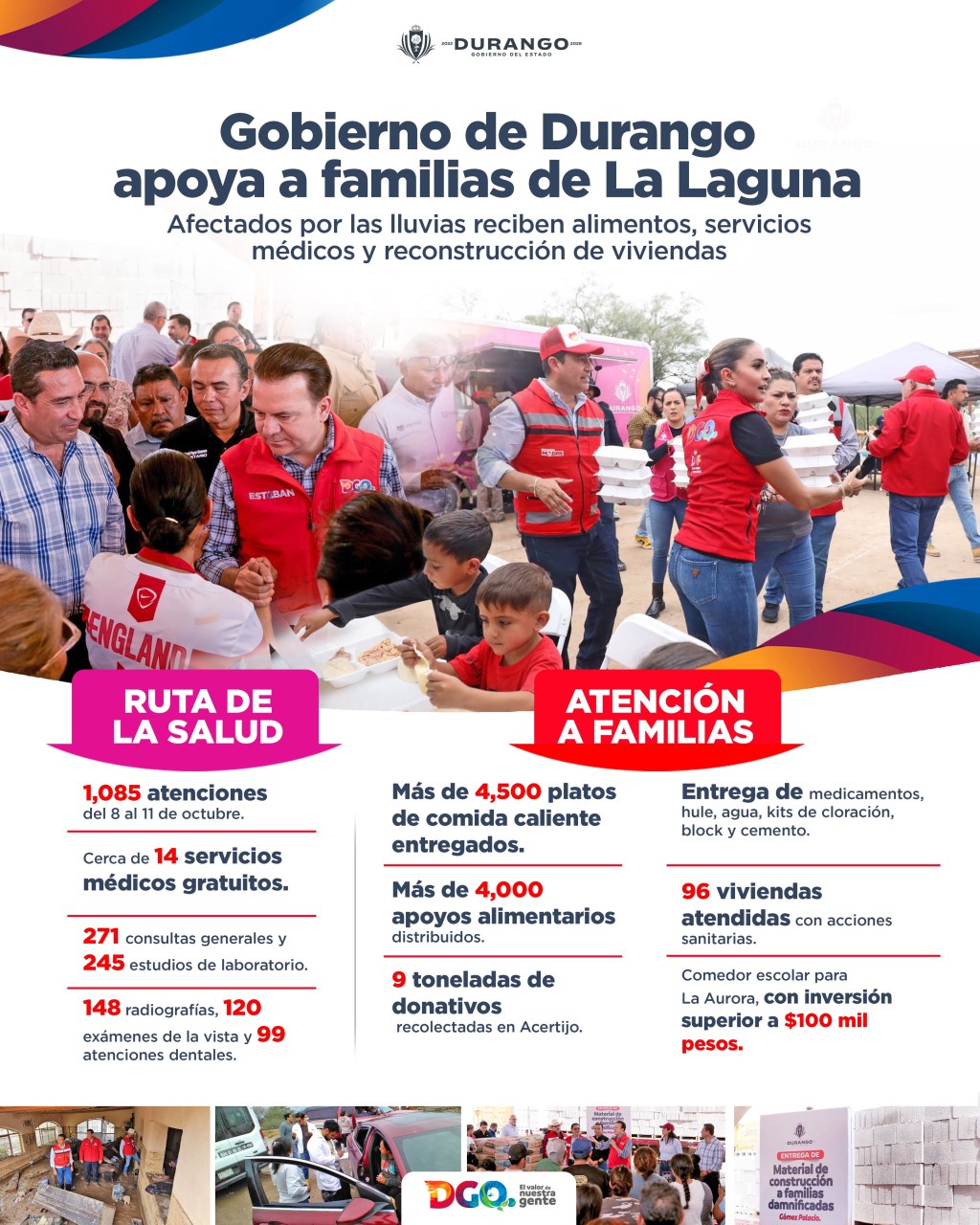 Gobierno del Estado brinda atención integral a familias afectadas por las lluvias en La&nbsp;Laguna