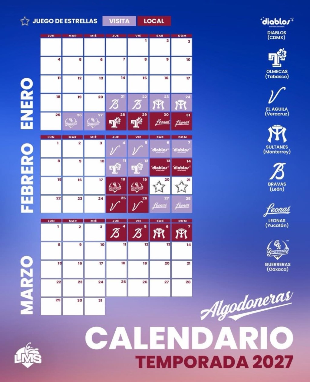 Calendario oficial de la temporada 2027 de la Liga Mexicana de Softbol